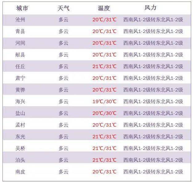 246天天天彩天好彩944cc,连贯评估方法_终极版15.217