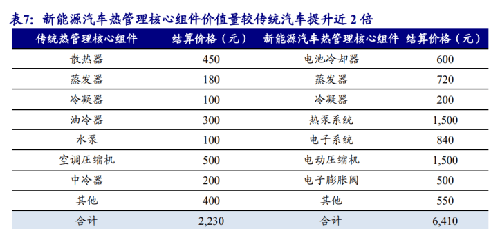 2024新奥今晚开什么213期,可持续发展执行探索_标准版12.782