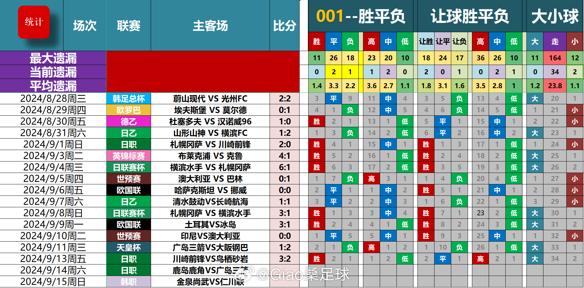 2004最准的一肖一码100%,实地执行分析数据_VE版93.849