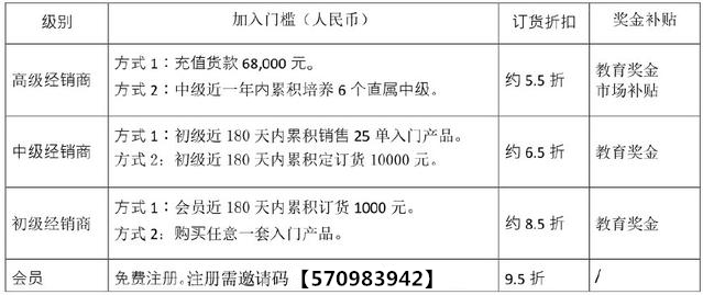 2024新澳资料大全免费,精细解答解释定义_标配版18.10