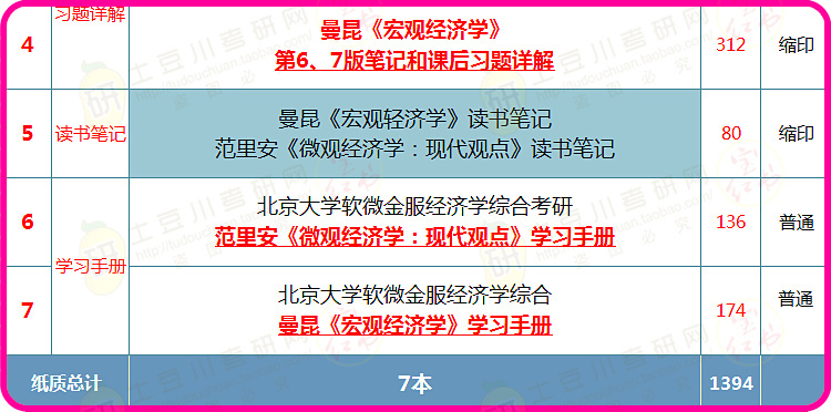 2024新奥资料免费精准071,综合评估解析说明_特供版32.370