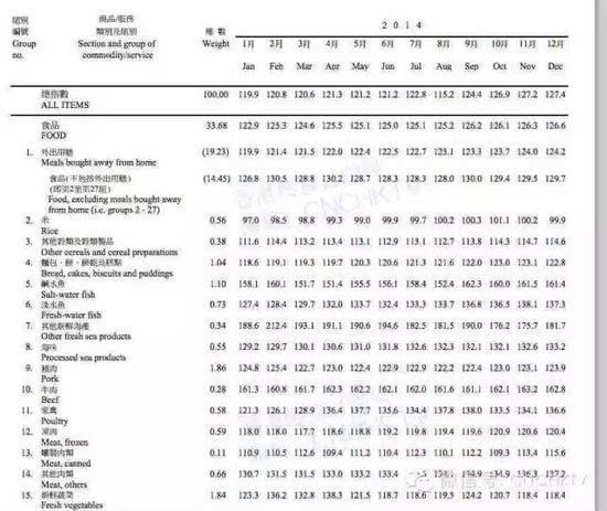 2024香港全年资料大全,科学研究解释定义_定制版22.291