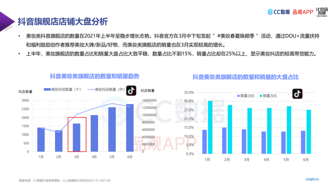 二四六天好彩(944cc)免费资料大全2022,数据支持策略解析_Phablet53.679