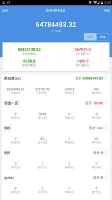 7777788888精准管家婆更新内容,完善系统评估_Harmony83.224