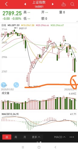 2024新澳门今晚开奖号码和香港,新兴技术推进策略_纪念版94.339