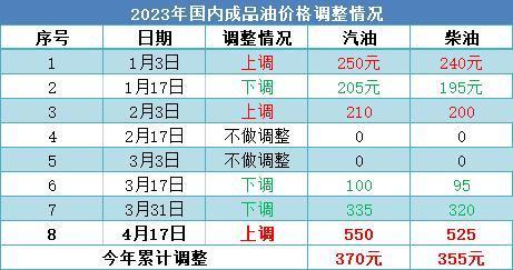 2O24年澳门今晚开码料,收益分析说明_云端版78.981