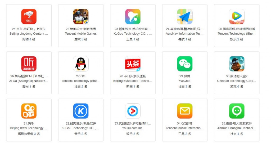 2O24年免费奥门马报资料,全面分析应用数据_ios79.501