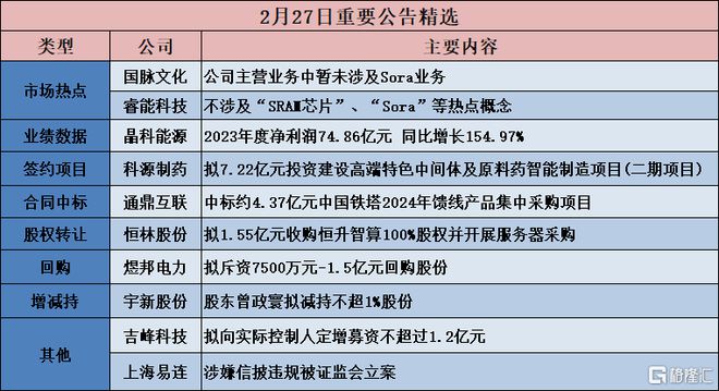 2024澳门天天开好彩大全53期,科学分析解释定义_战略版32.900