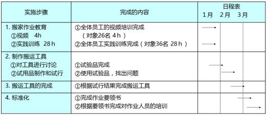 2024新澳资料免费精准,快速实施解答策略_专业款40.109