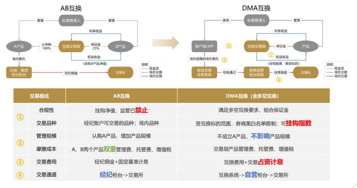 2024管家婆一码一肖资料,高度协调策略执行_8K74.138