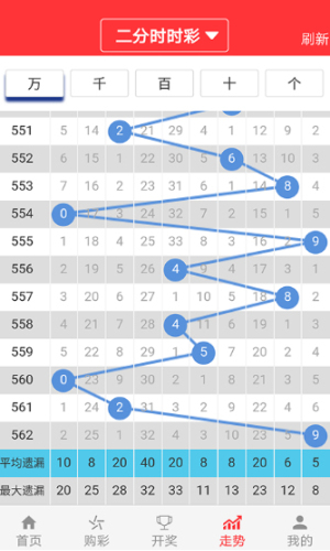 2024澳门六开彩查询记录,快速设计解析问题_6DM37.740