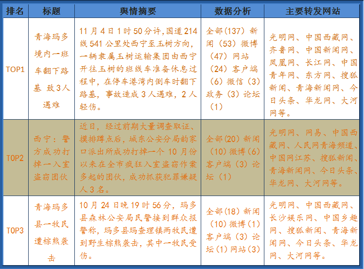 最新舆情热点深度剖析