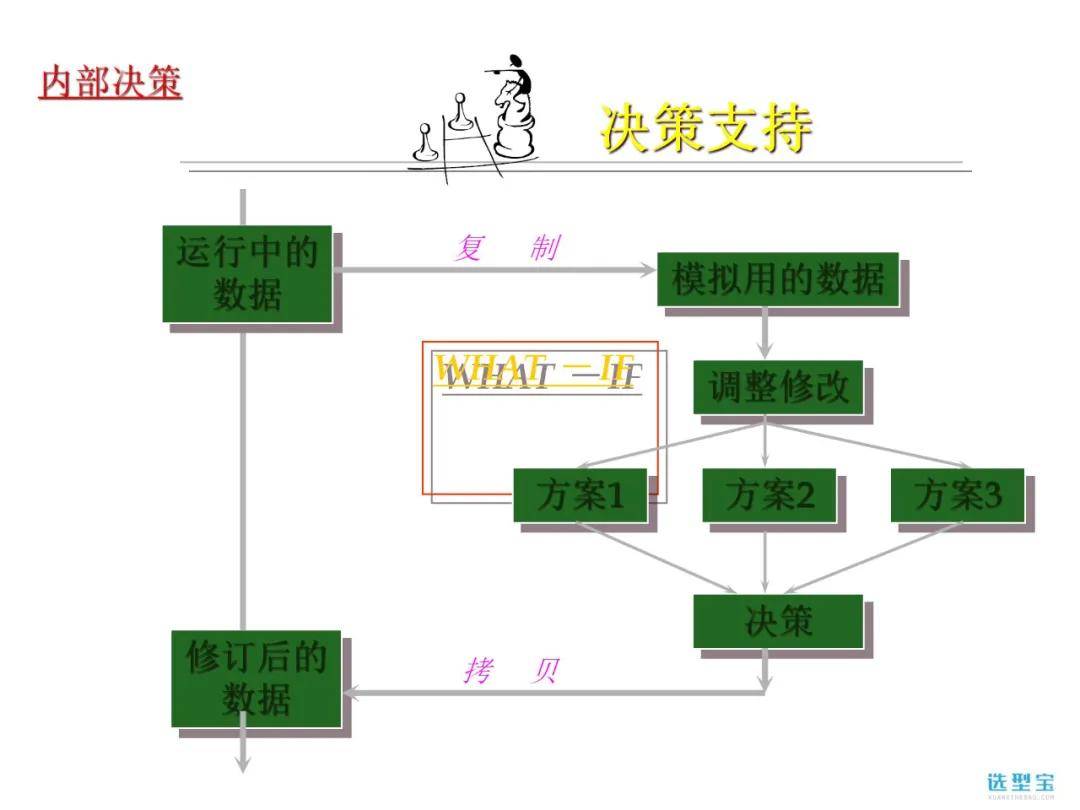 探究数字时代文件传输之道的下载宝原理解析