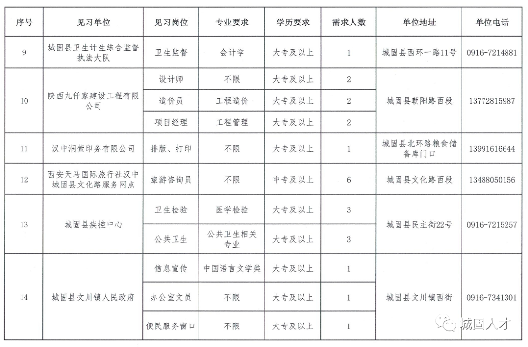 城固女工最新招聘信息与探讨热议话题