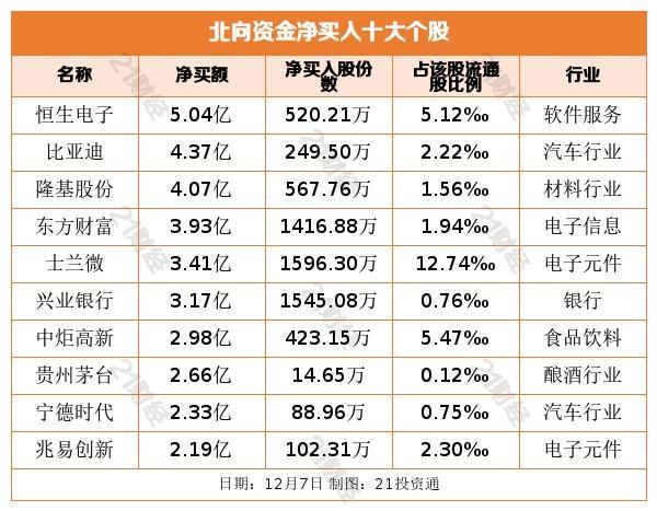 士兰微最新动态解析及前景展望（股票代码，600460）