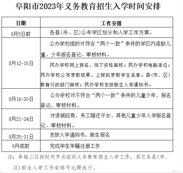 太和最新任免公告，引领未来，共铸辉煌成就