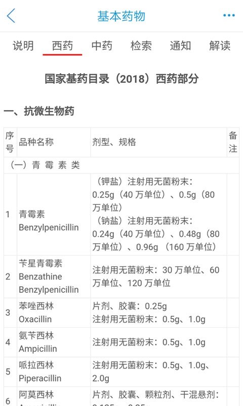 药源网，医药信息的宝库与便捷下载渠道