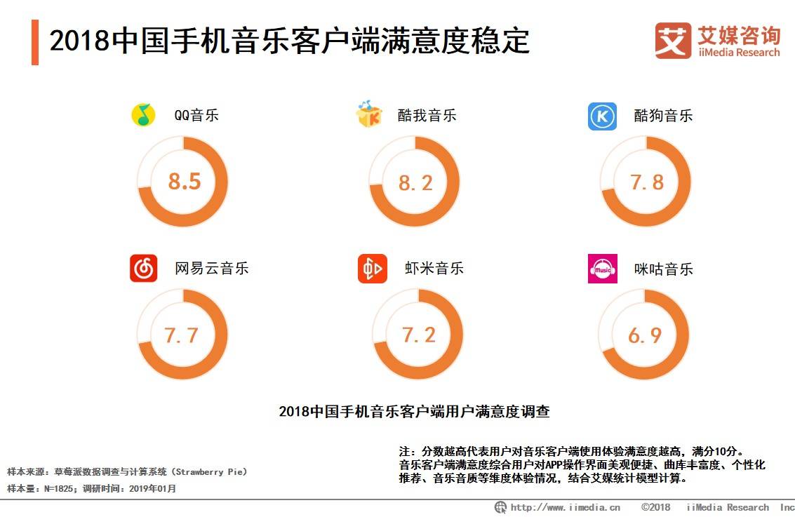 乐调查下载，探索调研工具的新领域