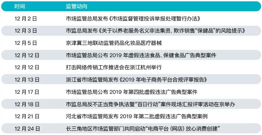 哈药直销公司创新转型与业务拓展全面解读的最新动态