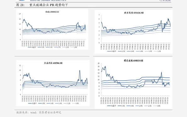 徐州白银价格最新动态及解析