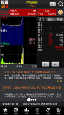 股票投资新纪元，股票123下载引领数字时代新路径