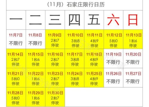 新乐限号措施实施及其影响分析