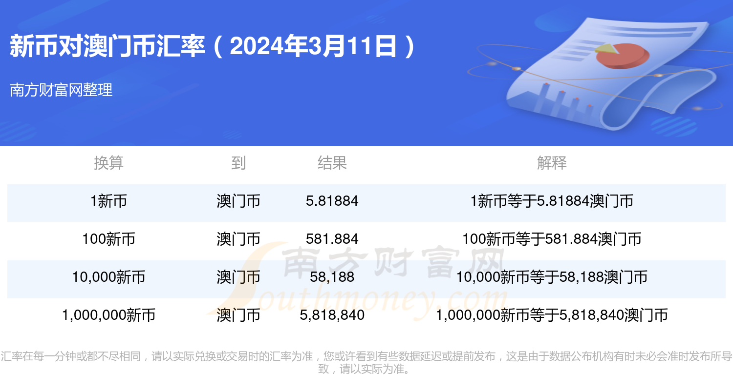 澳门开奖结果2024开奖记录今晚,资源实施策略_Hybrid12.81