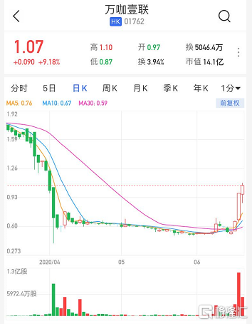 香港二四六开奖结果大全,精准实施分析_VR20.45