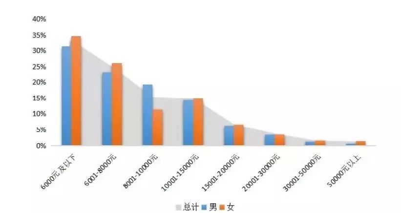 管家婆一奖一特一中,专业分析解释定义_R版89.323