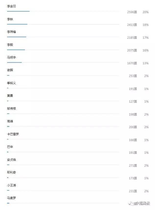 香港二四六开奖结果+开奖记录4,深入执行数据策略_SE版53.725