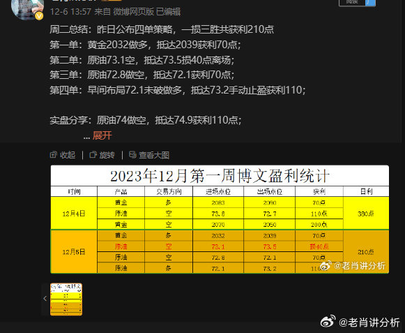 澳门一肖一码一必中一肖同舟前进,数据分析引导决策_Phablet129.384