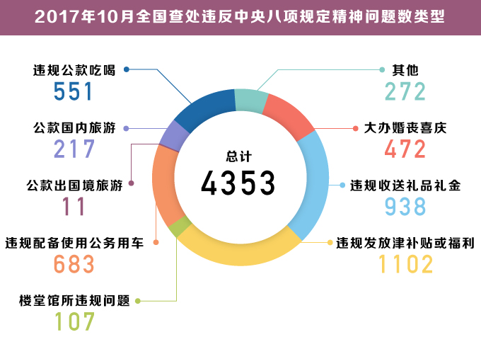 龙门最快最精准免费资料,数据分析解释定义_交互版45.574