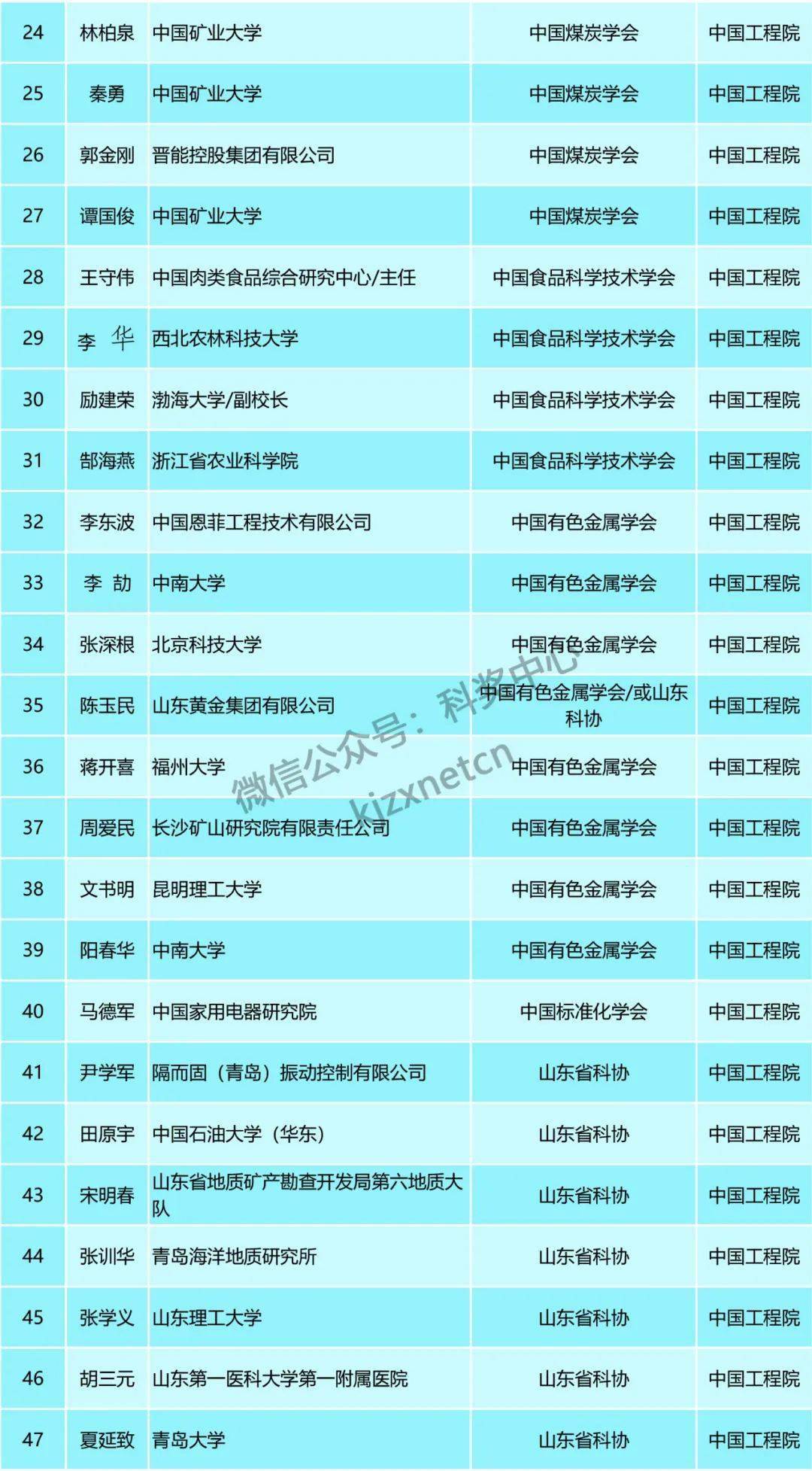 2024天天彩正版资料大全十,广泛的关注解释落实热议_FHD47.612