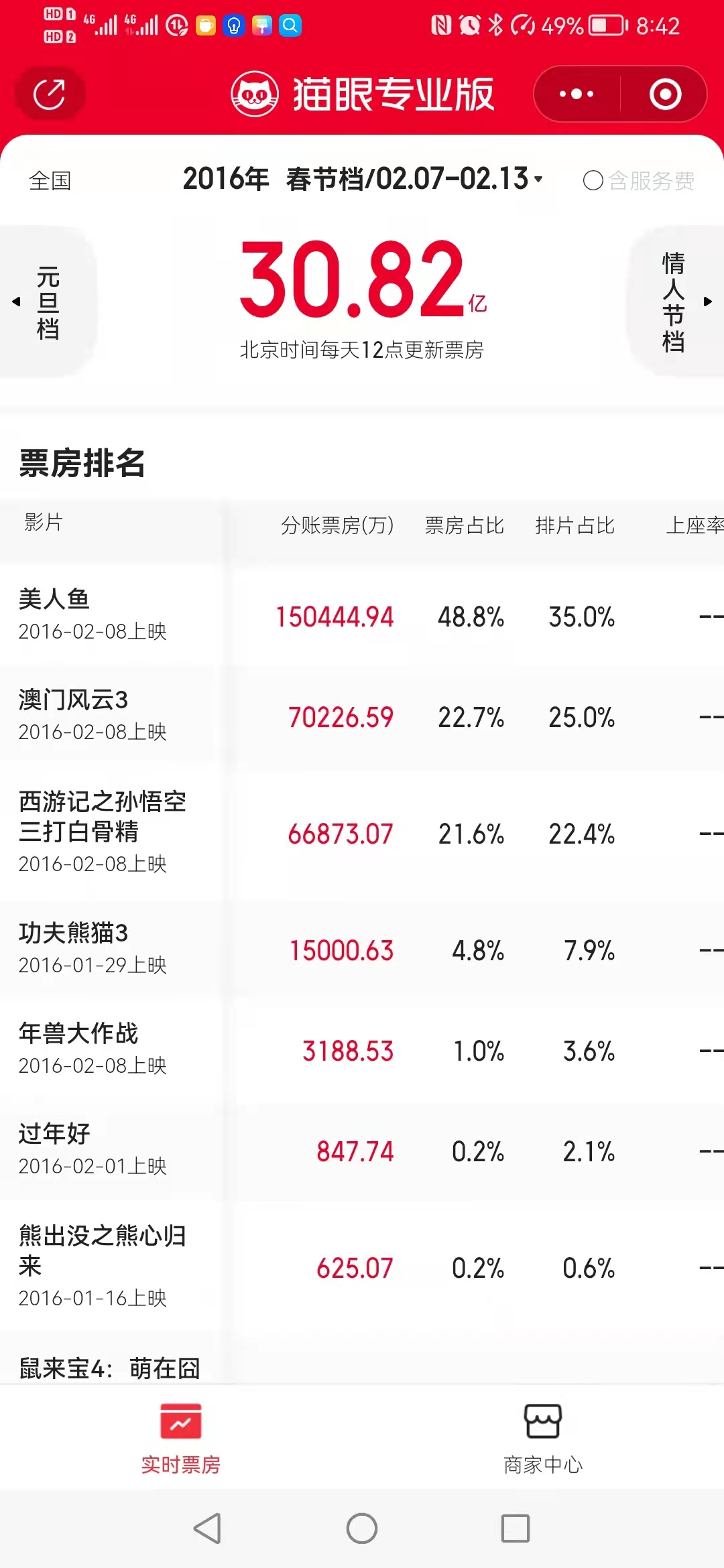 澳门四不像正版四不像网,深层设计数据策略_超值版32.43