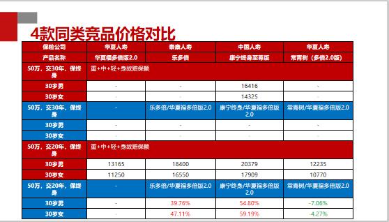 管家婆100%中奖,收益解析说明_领航版79.98