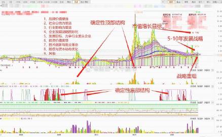 管家婆一肖一码100澳门,系统化推进策略研讨_策略版11.530