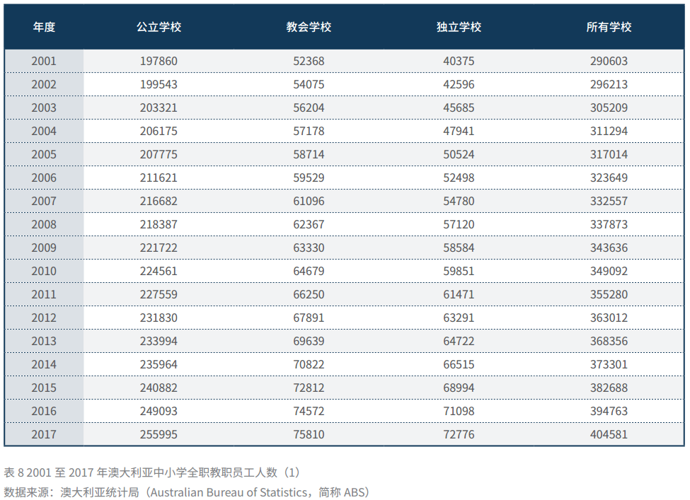 新澳资料免费最新正版,权威分析解释定义_铂金版67.921