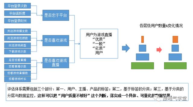 新奥精准免费资料提供,深入数据执行方案_豪华版74.898