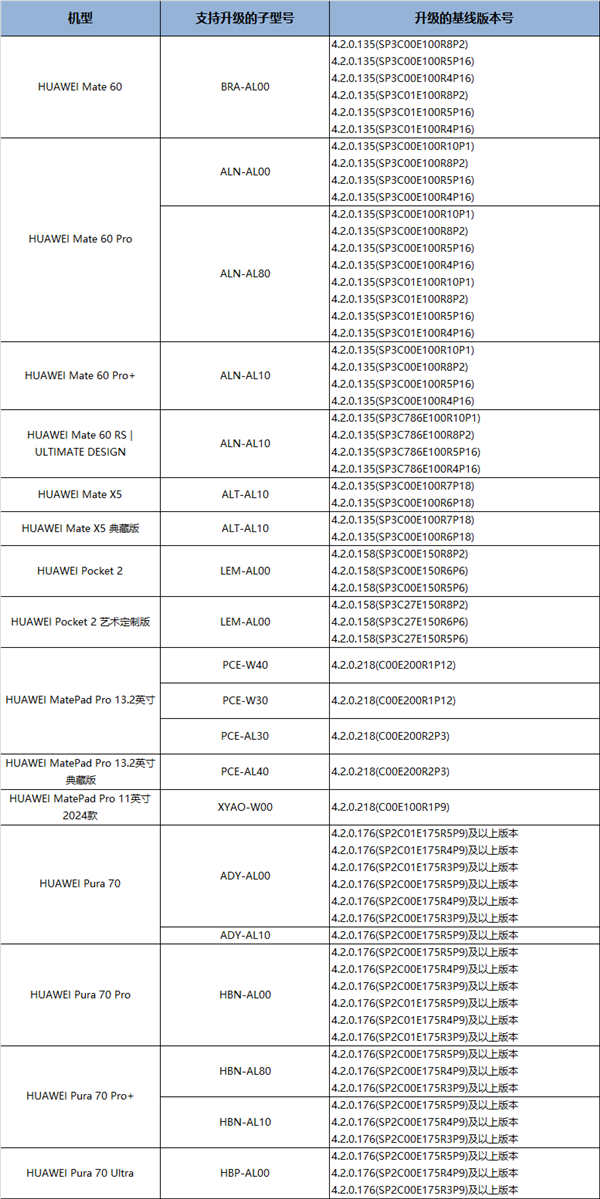 新澳门今晚开奖结果查询,科技成语分析定义_PalmOS30.565