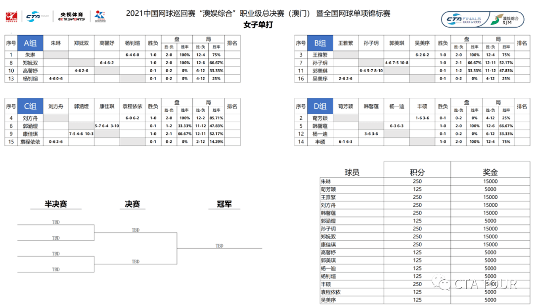 今晚澳门特马必开一肖,实地设计评估解析_iShop52.339