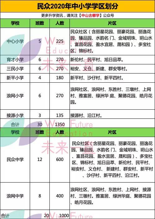 澳门六开奖号码2024年开奖记录,实时说明解析_Z53.125