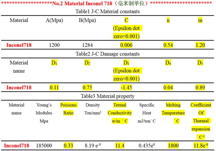 管家婆一码一肖澳门007期,经典解读说明_DP33.534