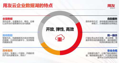 新澳门资料最准免费大全,数据执行驱动决策_4DM16.615