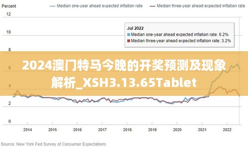 今晚澳门特马开的什么,定性评估说明_Elite74.622