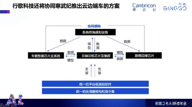 澳门四不像正版四不像网,数据整合方案设计_U54.807