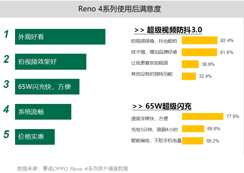 新澳资料免费长期公开吗,数据解析支持计划_体验版89.829