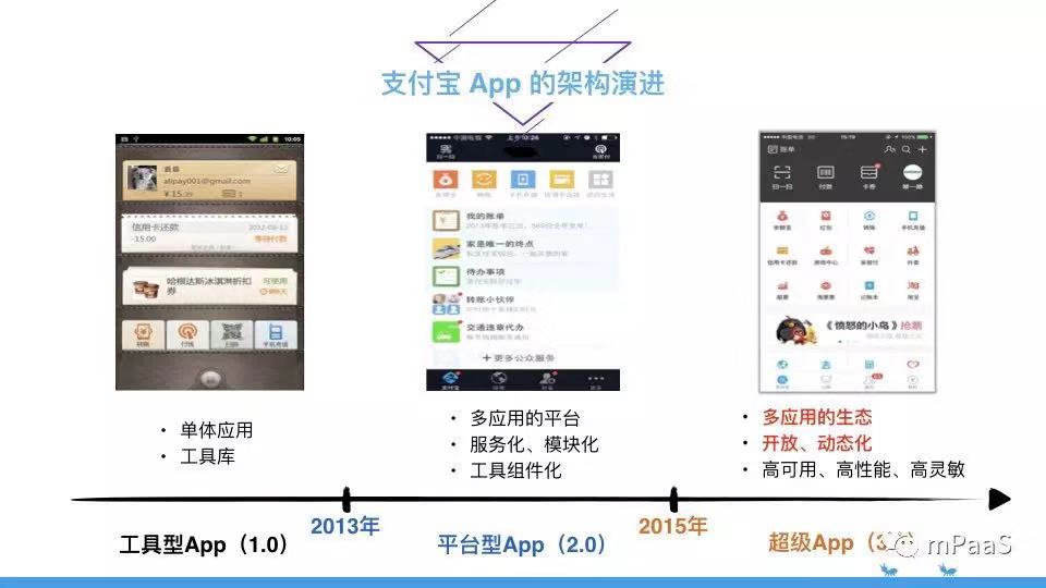 澳6图库app下载,最佳实践策略实施_尊贵款76.172