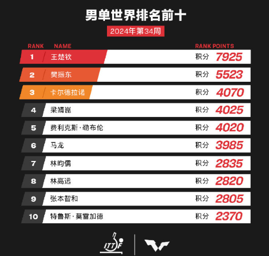 新澳门今晚开奖结果开奖2024,数据支持计划设计_定制版70.743