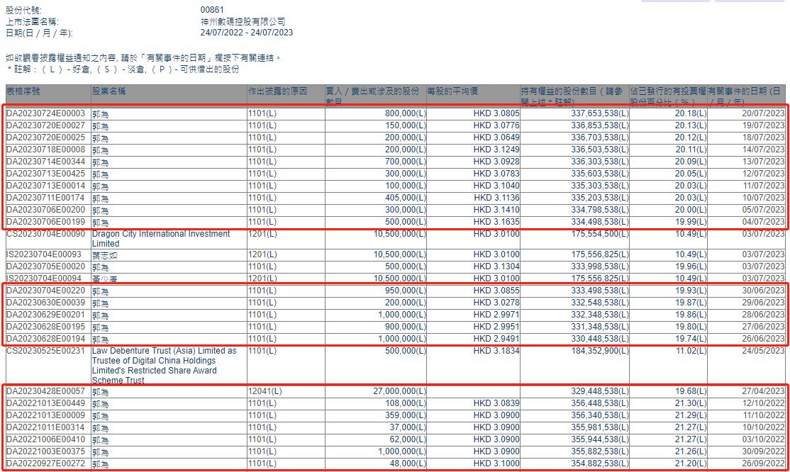 白小姐三肖三期必出一期开奖,快速解答方案解析_精简版27.221