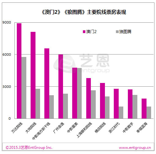 新澳最精准正最精准龙门客栈,实地验证数据分析_Console36.131